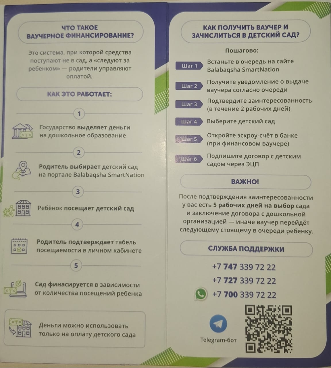 Ваучерлік қаржыландыру